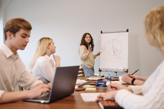 Young professionals in a meeting discussing a whiteboard presentation with data charts.